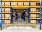 Manfaatkan Setiap Sudut Gudang dengan Drive-in Racking!